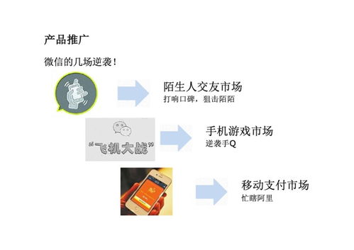 打造安全可靠的互聯(lián)網(wǎng)產(chǎn)品PDF分享與軟件開(kāi)發(fā)實(shí)踐
